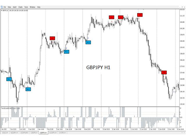 图片[2]-Mql5官网 Wamek Trend Consult 外汇EA-EA侦探社 - 全球领先的MQL5官网外汇EA机器人MT4自动化交易EA资源免费分享网站