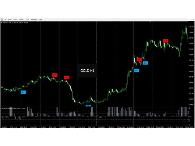 图片[3]-Mql5官网 Wamek Trend Consult 外汇EA-EA侦探社 - 全球领先的MQL5官网外汇EA机器人MT4自动化交易EA资源免费分享网站