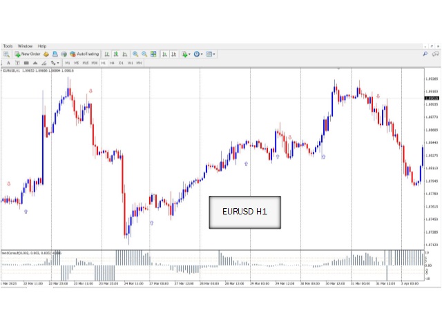 图片[5]-Mql5官网 Wamek Trend Consult 外汇EA-EA侦探社 - 全球领先的MQL5官网外汇EA机器人MT4自动化交易EA资源免费分享网站