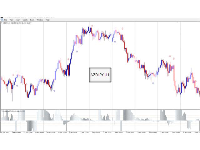 图片[6]-Mql5官网 Wamek Trend Consult 外汇EA-EA侦探社 - 全球领先的MQL5官网外汇EA机器人MT4自动化交易EA资源免费分享网站