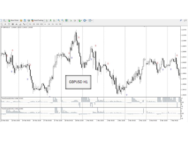 图片[8]-Mql5官网 Wamek Trend Consult 外汇EA-EA侦探社 - 全球领先的MQL5官网外汇EA机器人MT4自动化交易EA资源免费分享网站
