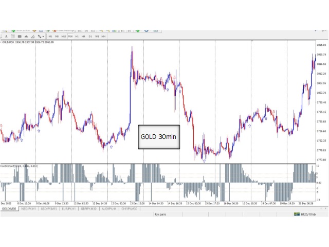 图片[9]-Mql5官网 Wamek Trend Consult 外汇EA-EA侦探社 - 全球领先的MQL5官网外汇EA机器人MT4自动化交易EA资源免费分享网站
