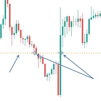 Mql5官网 Price Break Alerts MT4 外汇EA-EA侦探社 - 全球领先的MQL5官网外汇EA机器人MT4自动化交易EA资源免费分享网站