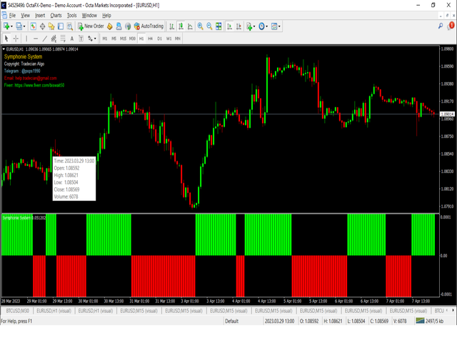 图片[1]-Mql5官网 Symphonie System 外汇EA-EA侦探社 - 全球领先的MQL5官网外汇EA机器人MT4自动化交易EA资源免费分享网站
