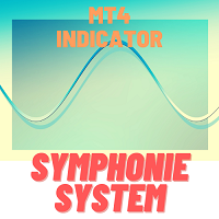 Mql5官网 Symphonie System 外汇EA-EA侦探社 - 全球领先的MQL5官网外汇EA机器人MT4自动化交易EA资源免费分享网站