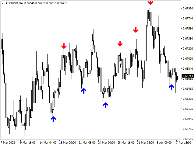 图片[1]-Mql5官网 Volume Str 外汇EA-EA侦探社 - 全球领先的MQL5官网外汇EA机器人MT4自动化交易EA资源免费分享网站