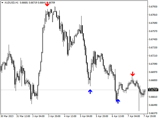 图片[2]-Mql5官网 Volume Str 外汇EA-EA侦探社 - 全球领先的MQL5官网外汇EA机器人MT4自动化交易EA资源免费分享网站