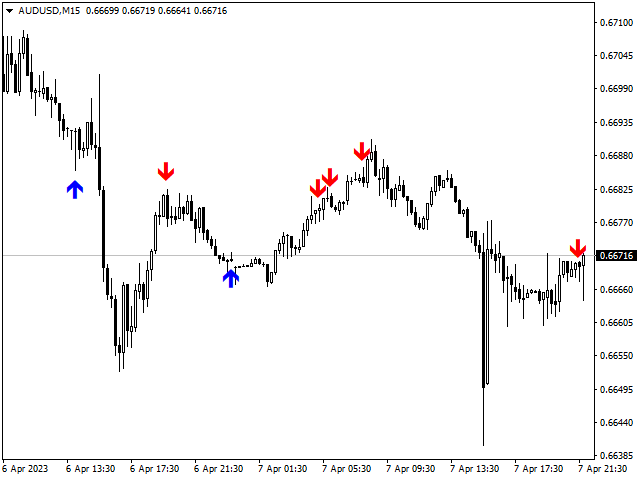 图片[3]-Mql5官网 Volume Str 外汇EA-EA侦探社 - 全球领先的MQL5官网外汇EA机器人MT4自动化交易EA资源免费分享网站