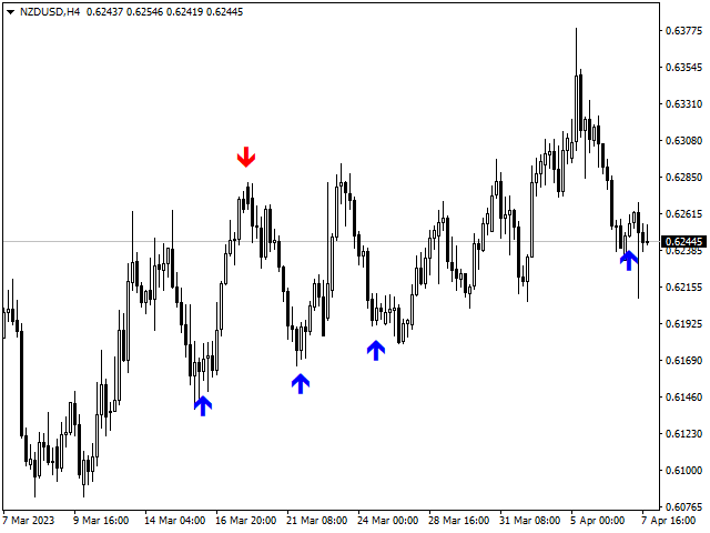 图片[4]-Mql5官网 Volume Str 外汇EA-EA侦探社 - 全球领先的MQL5官网外汇EA机器人MT4自动化交易EA资源免费分享网站