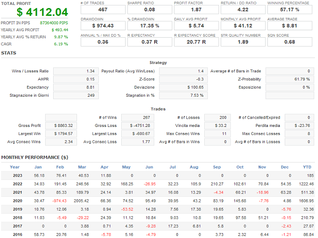 图片[1]-di-EA侦探社 - 全球领先的MQL5官网外汇EA机器人MT4自动化交易EA资源免费分享网站
