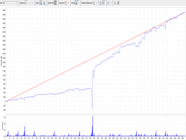 图片[2]-di-EA侦探社 - 全球领先的MQL5官网外汇EA机器人MT4自动化交易EA资源免费分享网站