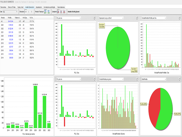 图片[3]-di-EA侦探社 - 全球领先的MQL5官网外汇EA机器人MT4自动化交易EA资源免费分享网站