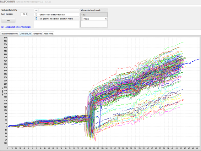图片[4]-di-EA侦探社 - 全球领先的MQL5官网外汇EA机器人MT4自动化交易EA资源免费分享网站