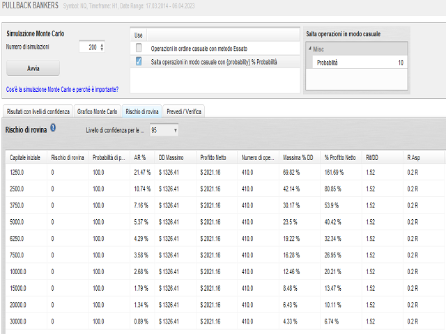 图片[5]-di-EA侦探社 - 全球领先的MQL5官网外汇EA机器人MT4自动化交易EA资源免费分享网站