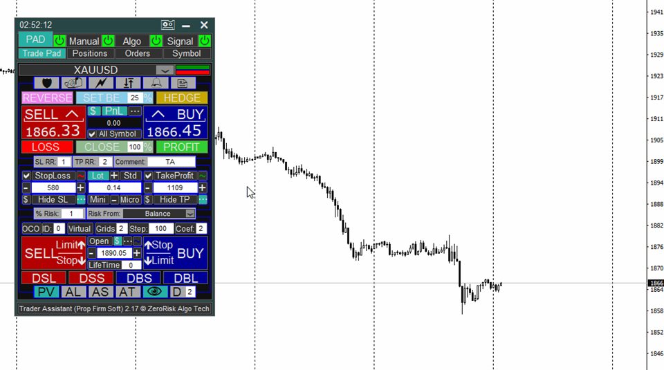 图片[3]-Mql5官网 Trader Assistant vMT4 外汇EA-EA侦探社 - 全球领先的MQL5官网外汇EA机器人MT4自动化交易EA资源免费分享网站