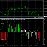 Mql5官网 ACeADXplusKeltner 外汇EA-EA侦探社 - 全球领先的MQL5官网外汇EA机器人MT4自动化交易EA资源免费分享网站