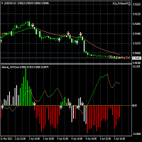 Mql5官网 ACeAdxCross 外汇EA-EA侦探社 - 全球领先的MQL5官网外汇EA机器人MT4自动化交易EA资源免费分享网站