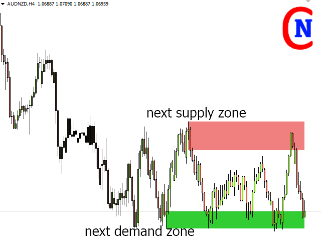 图片[1]-Mql5官网 Netsrac Supply and Demand Easy 外汇EA-EA侦探社 - 全球领先的MQL5官网外汇EA机器人MT4自动化交易EA资源免费分享网站