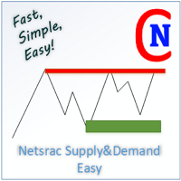 Mql5官网 Netsrac Supply and Demand Easy 外汇EA-EA侦探社 - 全球领先的MQL5官网外汇EA机器人MT4自动化交易EA资源免费分享网站