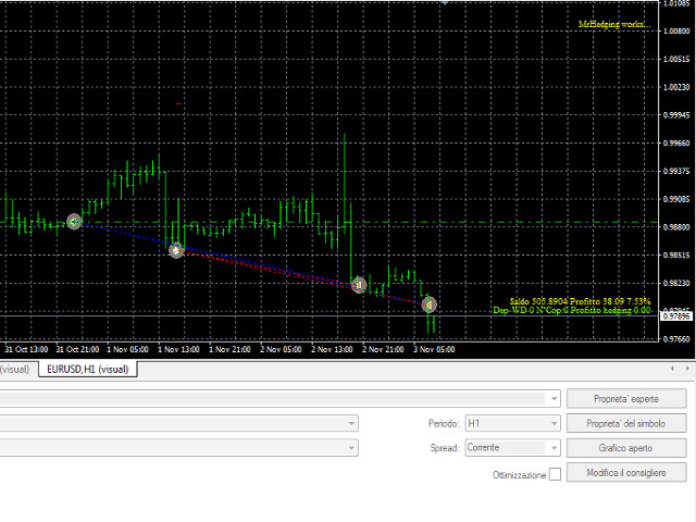 图片[1]-Mql5官网 Orions Mr Hedging 外汇EA-EA侦探社 - 全球领先的MQL5官网外汇EA机器人MT4自动化交易EA资源免费分享网站