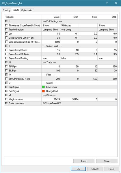 图片[2]-Mql5官网 AV SuperTrend EA 外汇EA-EA侦探社 - 全球领先的MQL5官网外汇EA机器人MT4自动化交易EA资源免费分享网站