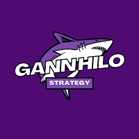 Mql5官网 Gann HiLo Strategy 外汇EA-EA侦探社 - 全球领先的MQL5官网外汇EA机器人MT4自动化交易EA资源免费分享网站