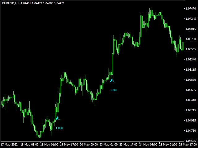 图片[2]-Mql5官网 Great Strong System 外汇EA-EA侦探社 - 全球领先的MQL5官网外汇EA机器人MT4自动化交易EA资源免费分享网站