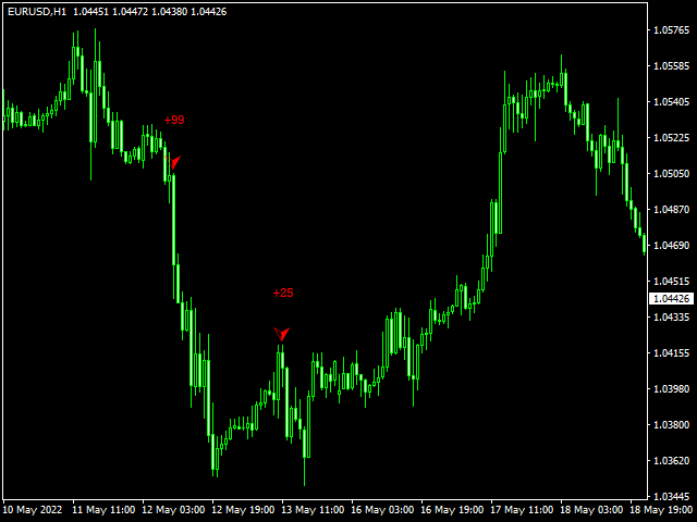 图片[3]-Mql5官网 Great Strong System 外汇EA-EA侦探社 - 全球领先的MQL5官网外汇EA机器人MT4自动化交易EA资源免费分享网站