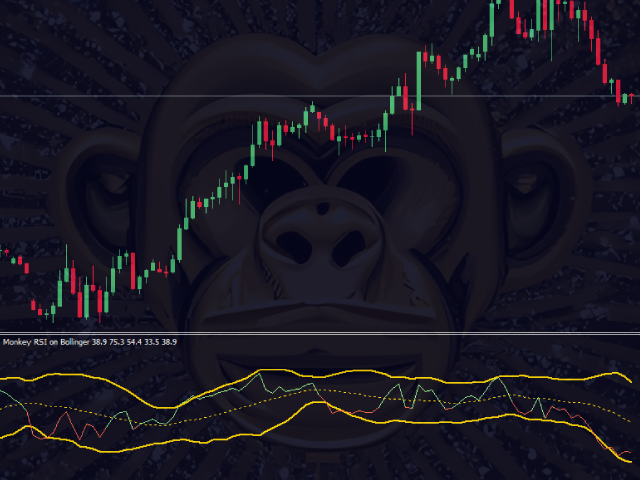 图片[3]-Mql5官网 Monkey RSI on Bollinger MT4 外汇EA-EA侦探社 - 全球领先的MQL5官网外汇EA机器人MT4自动化交易EA资源免费分享网站