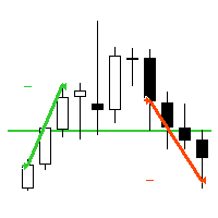 Mql5官网 AV Level EA Full 外汇EA-EA侦探社 - 全球领先的MQL5官网外汇EA机器人MT4自动化交易EA资源免费分享网站