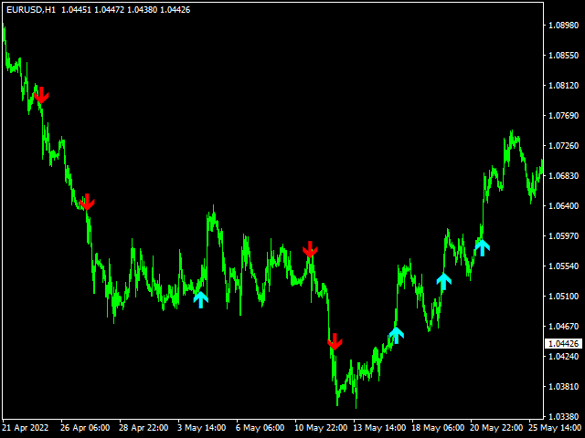 图片[2]-Mql5官网 Real Pro Signal 外汇EA-EA侦探社 - 全球领先的MQL5官网外汇EA机器人MT4自动化交易EA资源免费分享网站