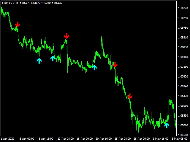 图片[3]-Mql5官网 Real Pro Signal 外汇EA-EA侦探社 - 全球领先的MQL5官网外汇EA机器人MT4自动化交易EA资源免费分享网站