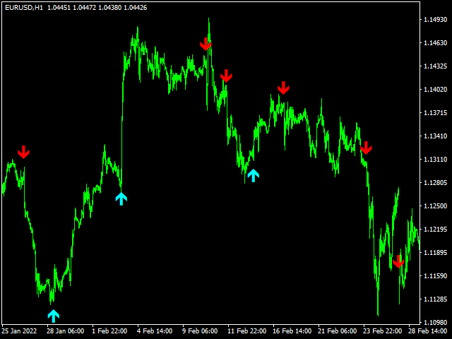 图片[4]-Mql5官网 Real Pro Signal 外汇EA-EA侦探社 - 全球领先的MQL5官网外汇EA机器人MT4自动化交易EA资源免费分享网站