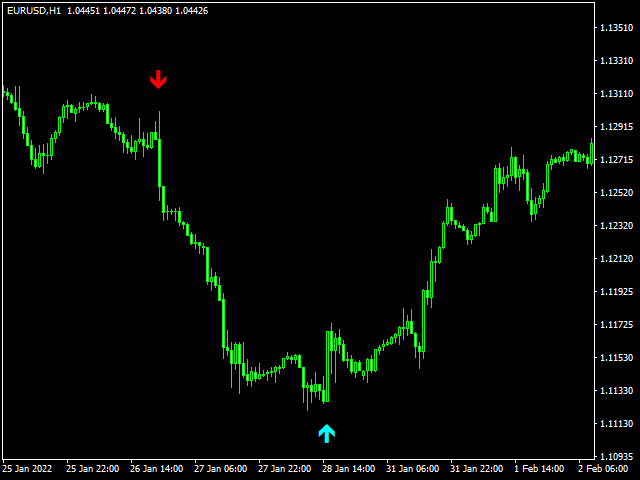 图片[5]-Mql5官网 Real Pro Signal 外汇EA-EA侦探社 - 全球领先的MQL5官网外汇EA机器人MT4自动化交易EA资源免费分享网站