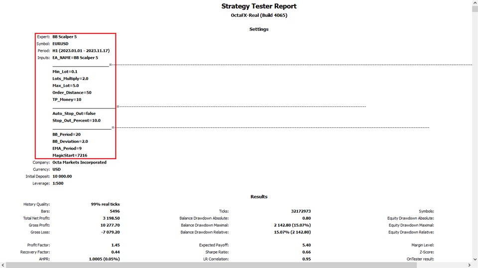 图片[1]-Mql5官网 BB Scalper 4 外汇EA-EA侦探社 - 全球领先的MQL5官网外汇EA机器人MT4自动化交易EA资源免费分享网站