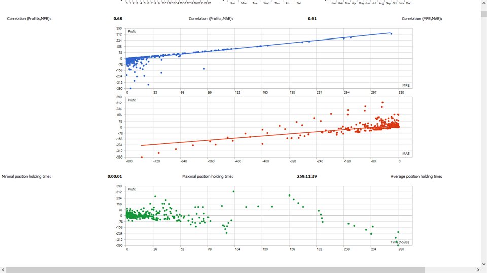 图片[3]-Mql5官网 BB Scalper 4 外汇EA-EA侦探社 - 全球领先的MQL5官网外汇EA机器人MT4自动化交易EA资源免费分享网站