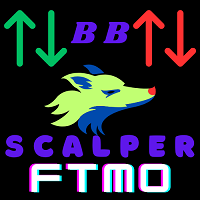 Mql5官网 BB Scalper 4 外汇EA-EA侦探社 - 全球领先的MQL5官网外汇EA机器人MT4自动化交易EA资源免费分享网站