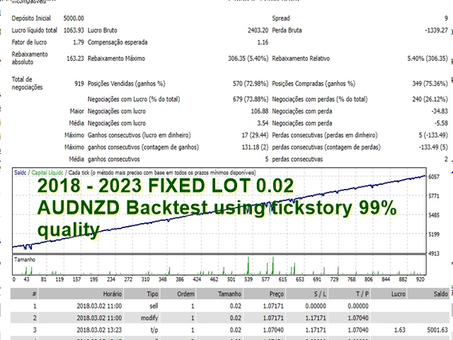 图片[1]-Mql5官网 Advanced Wakarimasu 外汇EA-EA侦探社 - 全球领先的MQL5官网外汇EA机器人MT4自动化交易EA资源免费分享网站