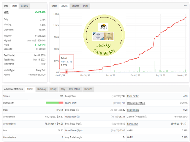 图片[1]-Mql5官网 Supper ADX DX 外汇EA-EA侦探社 - 全球领先的MQL5官网外汇EA机器人MT4自动化交易EA资源免费分享网站