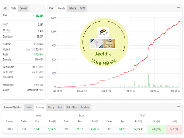 图片[2]-Mql5官网 Supper ADX DX 外汇EA-EA侦探社 - 全球领先的MQL5官网外汇EA机器人MT4自动化交易EA资源免费分享网站