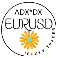 Mql5官网 Supper ADX DX 外汇EA-EA侦探社 - 全球领先的MQL5官网外汇EA机器人MT4自动化交易EA资源免费分享网站