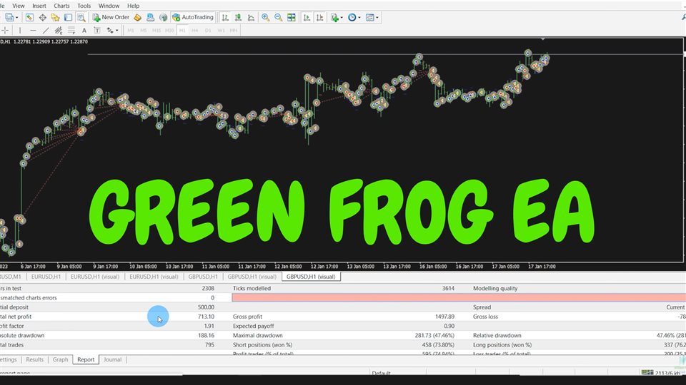 图片[1]-Mql5官网 Green Frog EA 外汇EA-EA侦探社 - 全球领先的MQL5官网外汇EA机器人MT4自动化交易EA资源免费分享网站