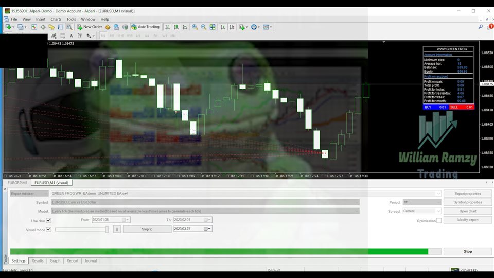 图片[2]-Mql5官网 Green Frog EA 外汇EA-EA侦探社 - 全球领先的MQL5官网外汇EA机器人MT4自动化交易EA资源免费分享网站