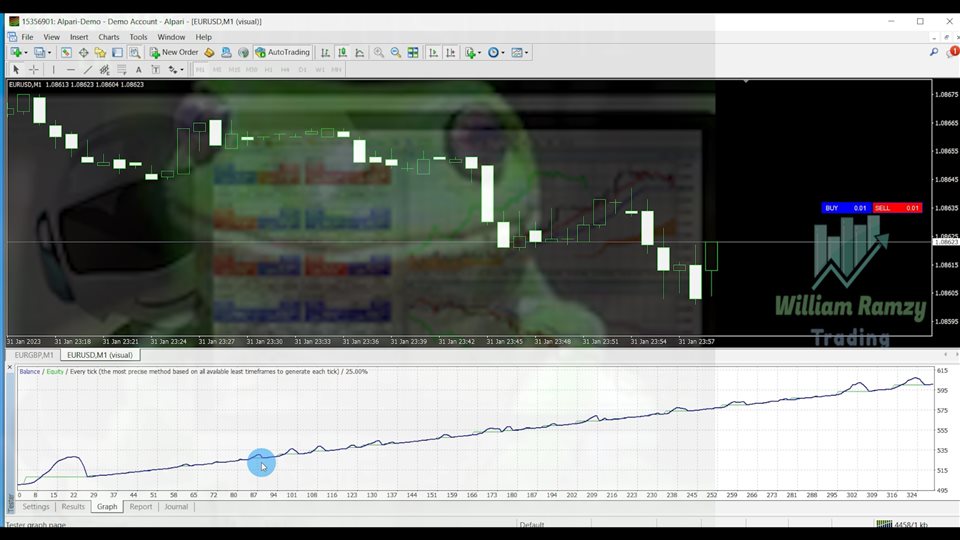 图片[3]-Mql5官网 Green Frog EA 外汇EA-EA侦探社 - 全球领先的MQL5官网外汇EA机器人MT4自动化交易EA资源免费分享网站