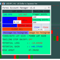 Mql5官网 Forex account manager mt4 外汇EA-EA侦探社 - 全球领先的MQL5官网外汇EA机器人MT4自动化交易EA资源免费分享网站