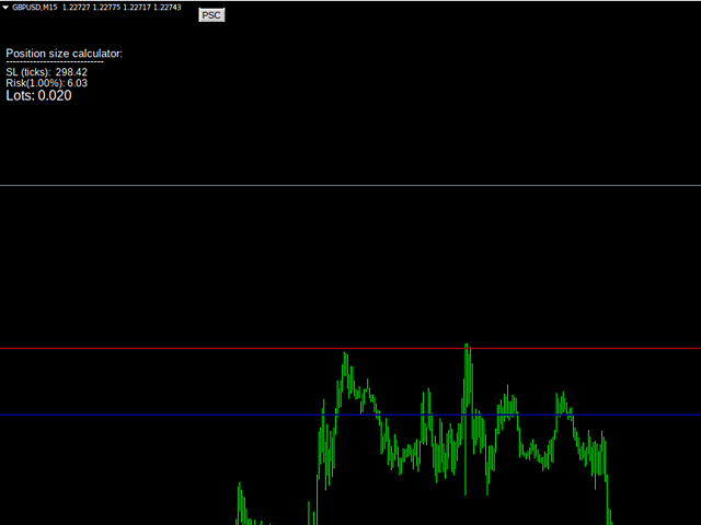 图片[2]-Mql5官网 Position Size Calculator tool 外汇EA-EA侦探社 - 全球领先的MQL5官网外汇EA机器人MT4自动化交易EA资源免费分享网站