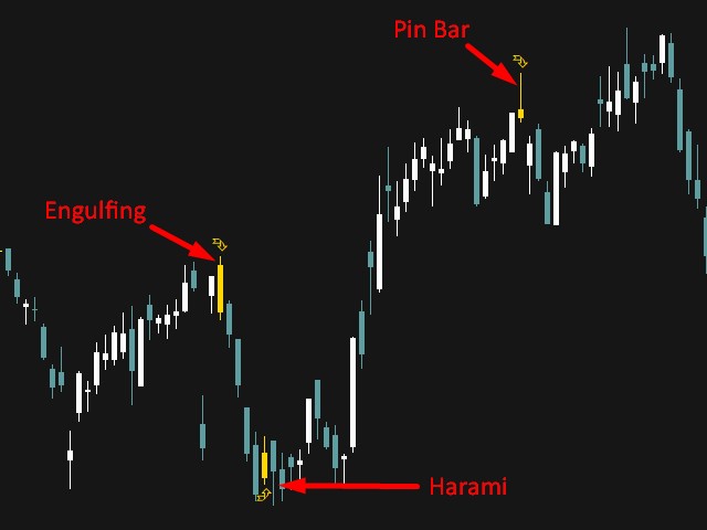 图片[1]-Mql5官网 Reversal Pattern MT4 外汇EA-EA侦探社 - 全球领先的MQL5官网外汇EA机器人MT4自动化交易EA资源免费分享网站