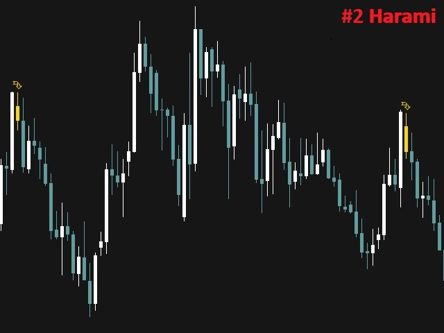 图片[4]-Mql5官网 Reversal Pattern MT4 外汇EA-EA侦探社 - 全球领先的MQL5官网外汇EA机器人MT4自动化交易EA资源免费分享网站