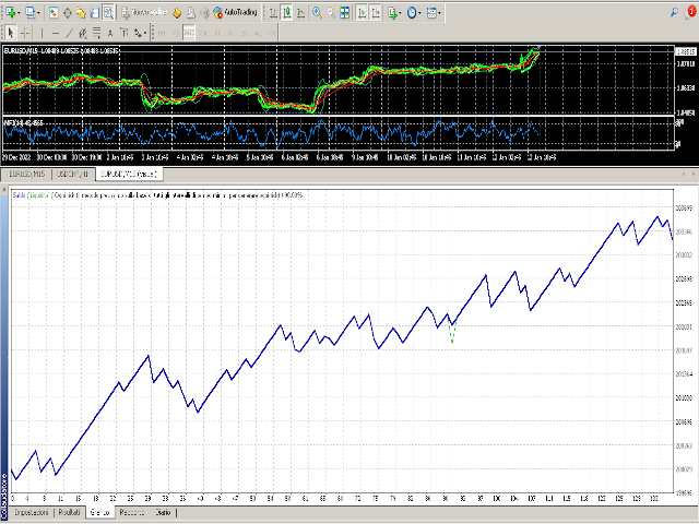 图片[1]-eurusd-EA侦探社 - 全球领先的MQL5官网外汇EA机器人MT4自动化交易EA资源免费分享网站