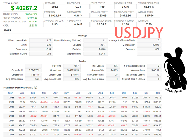 图片[1]-Mql5官网 USOpen Break Out MT4 外汇EA-EA侦探社 - 全球领先的MQL5官网外汇EA机器人MT4自动化交易EA资源免费分享网站